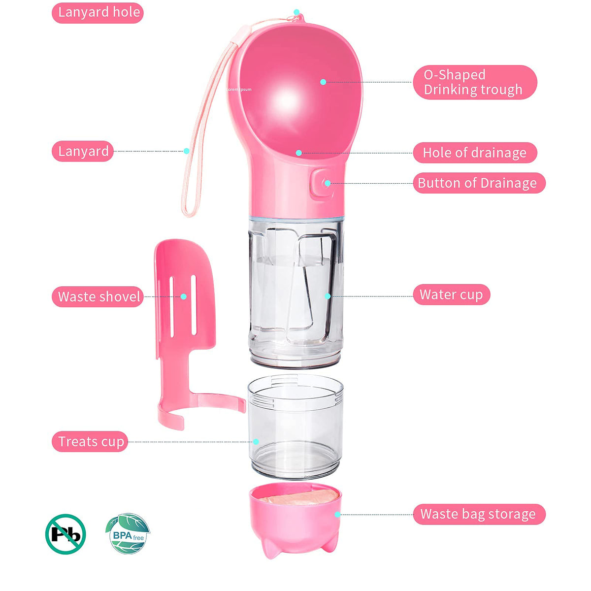 4 in1 Portable Dog Water Bottles