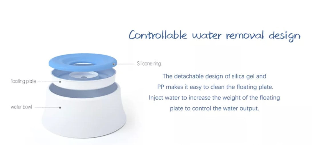 Splash Proof Water Bowl
